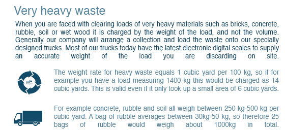 Rubbish Clearance Services in Queen’s Park NW6